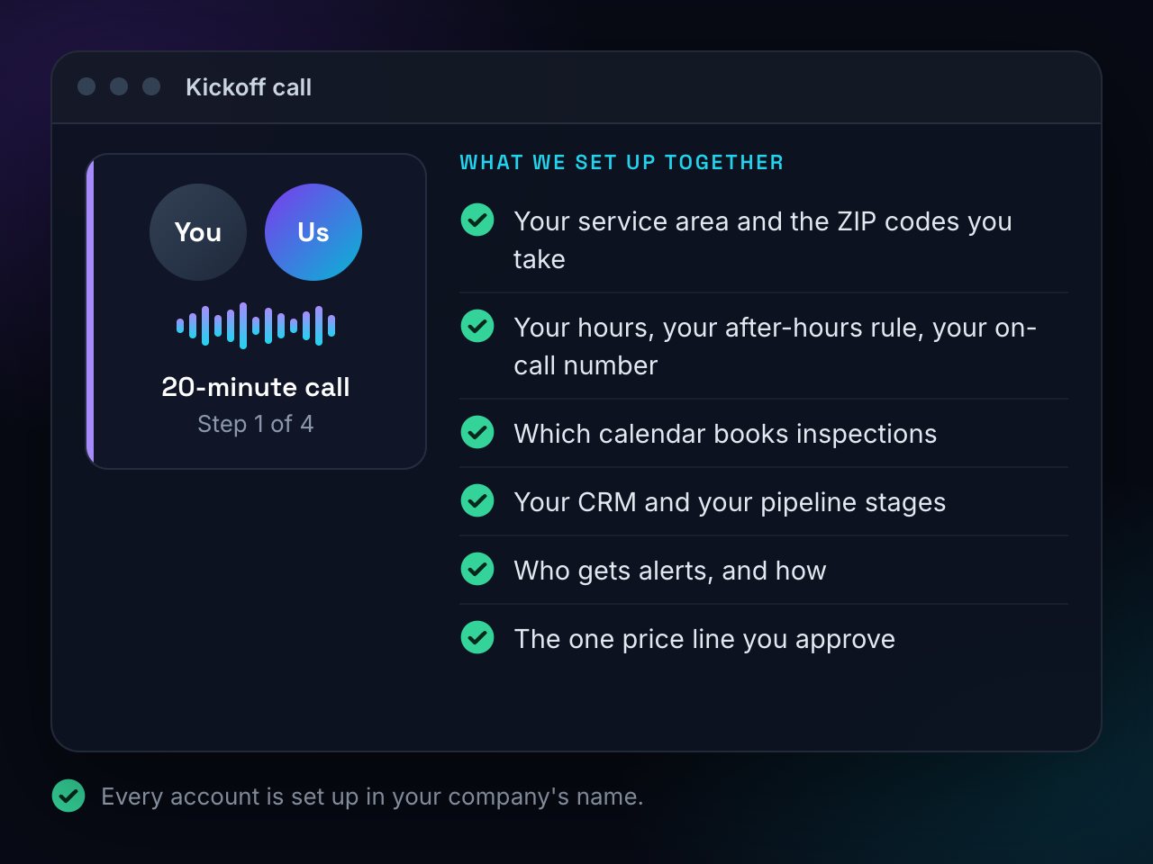 Kickoff call checklist: your service area, hours, after-hours rule, calendar, CRM, who gets alerts, and the one price line you approve.