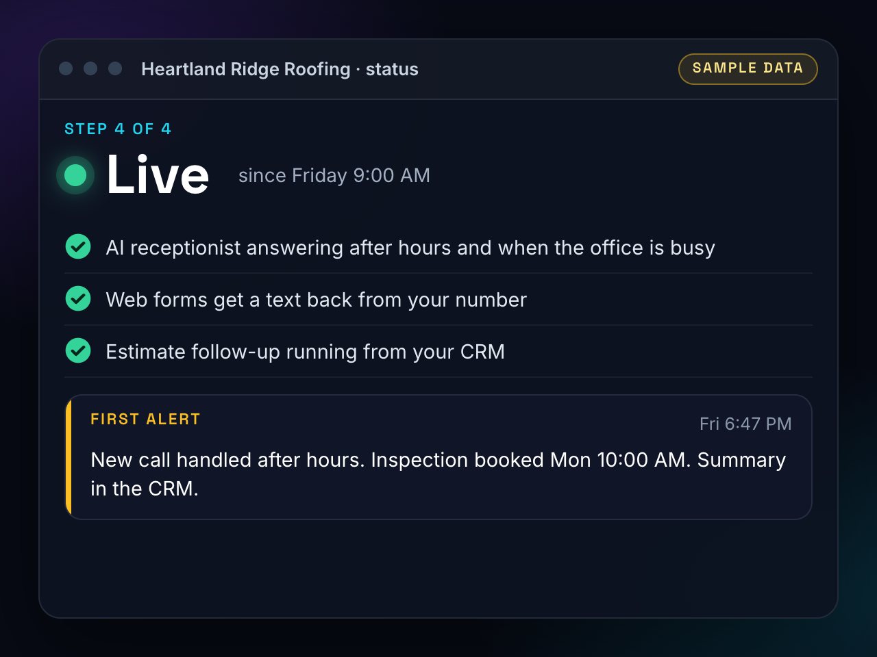 Status screen showing the system live, with the first after-hours call handled and an inspection booked.